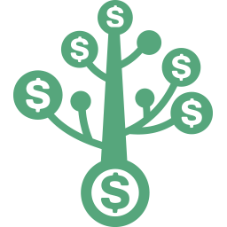 cost-per-impression